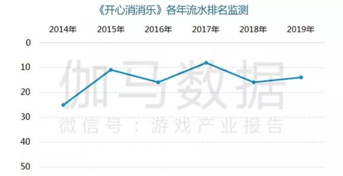 香港4777777开奖结果+开奖结果一,定制化执行方案分析_模拟版57.741