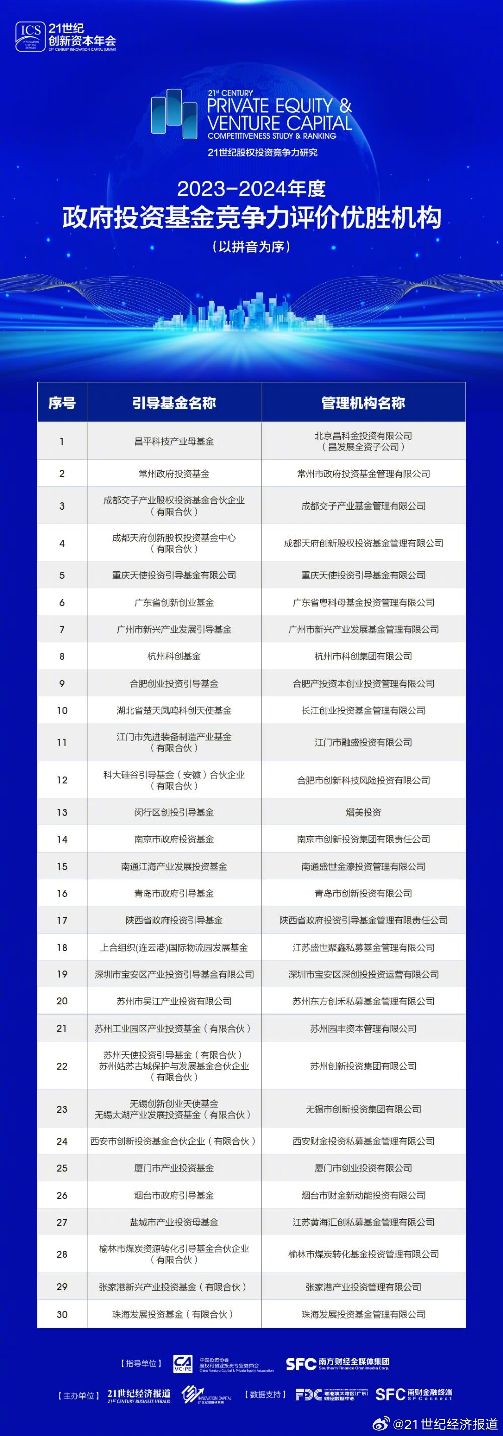 2024年11月3日 第44页