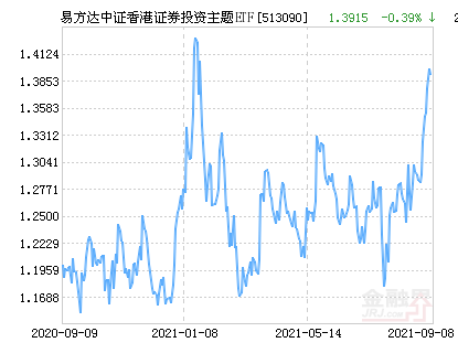 香港今晚特马,广泛的关注解释落实热议_Android258.183