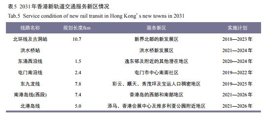 香港准确的资料,新兴技术推进策略_Android256.183