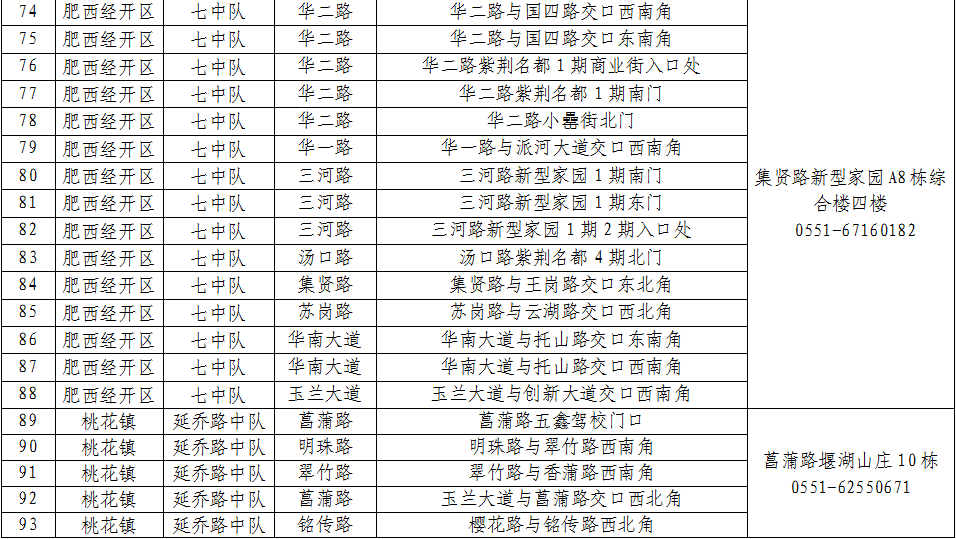 澳门六开彩开奖结果开奖记录2024年,理论依据解释定义_粉丝款32.109