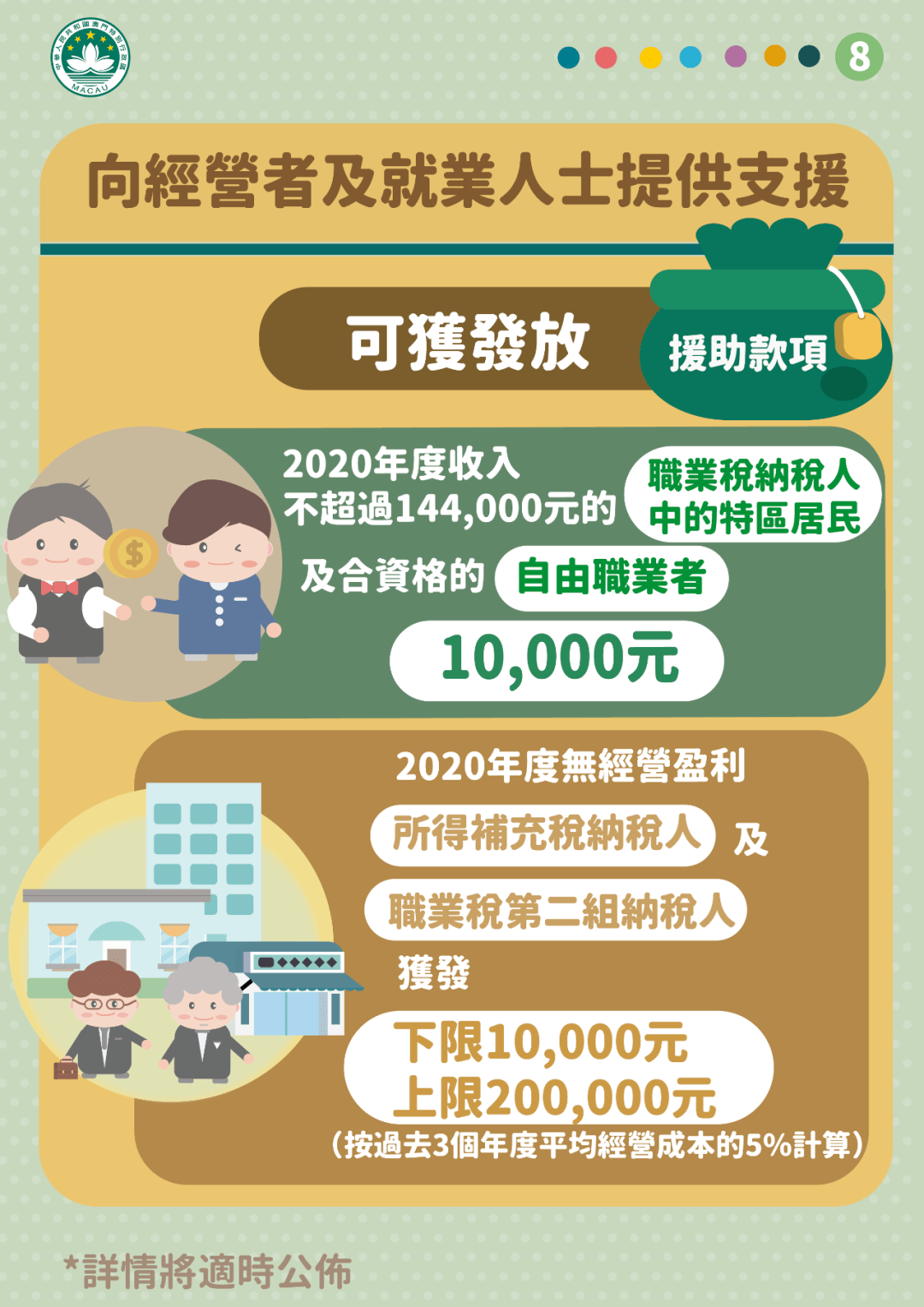 澳门资料大全最新版本更新内容,广泛的解释落实支持计划_定制版8.213