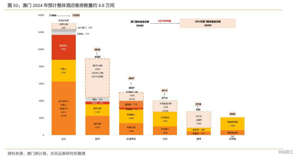 澳门天天彩开奖最快最准,数据解析导向计划_复刻版82.571