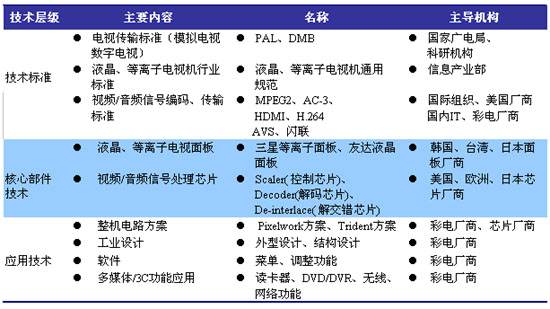 澳门最准四不像,现状解答解释定义_标准版93.933