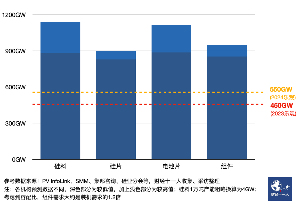 新奥彩2024最新资料大全,高效性计划实施_体验版75.550