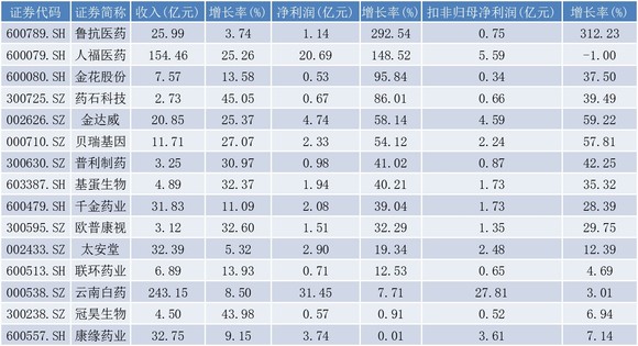 精准2024澳门免费资料,收益成语分析落实_增强版8.317