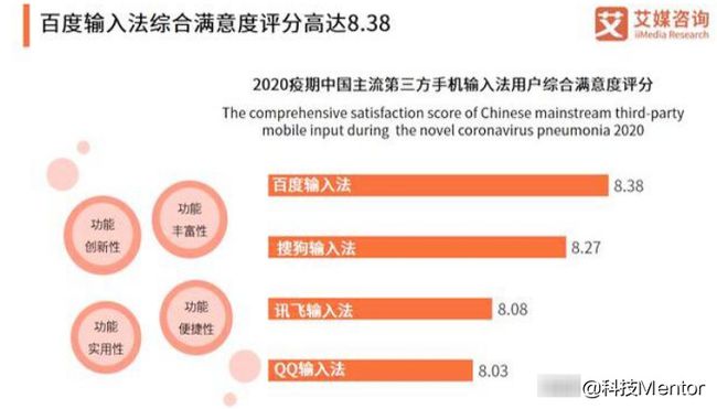 澳门精准免费资料,高效评估方法_精装版11.803