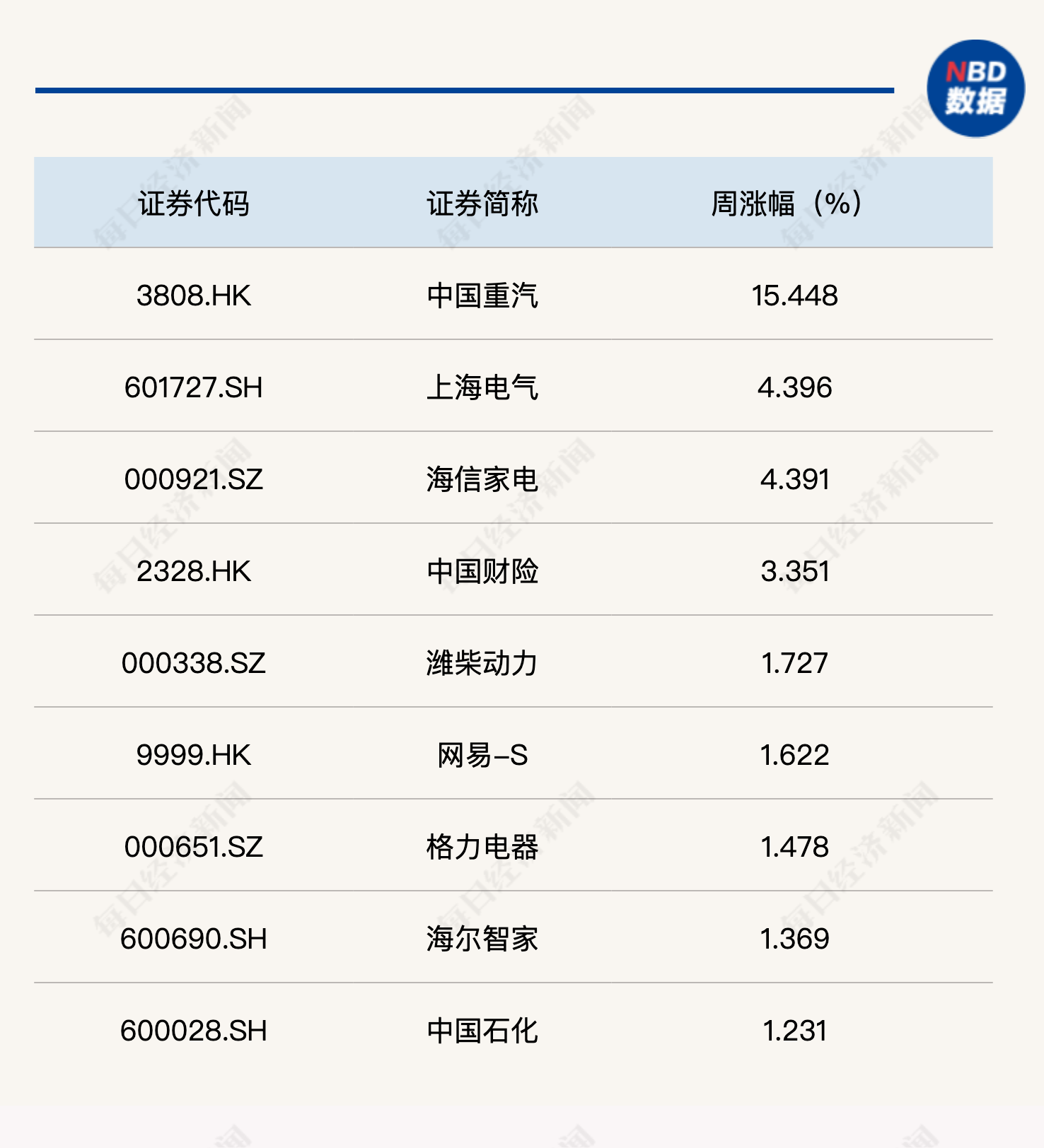 2024年11月3日 第31页