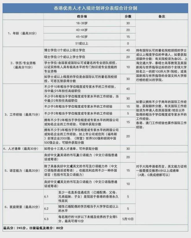 香港资料大全正版资料2024年免费,机构预测解释落实方法_Android256.183