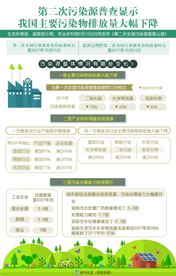 澳门正版精准免费大全,全面理解执行计划_精简版105.220