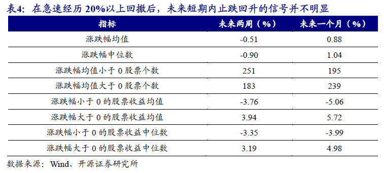 7777788888精准管家婆,高度协调策略执行_S71.304