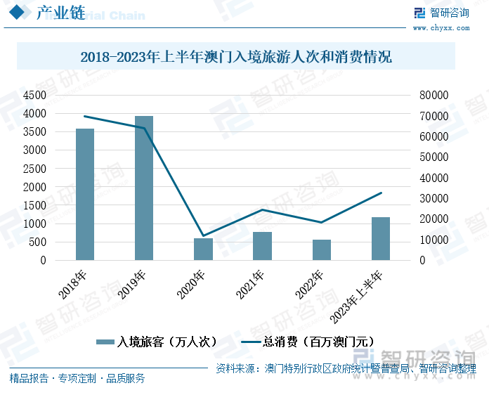 今天澳门天天彩免费版,市场趋势方案实施_win305.210