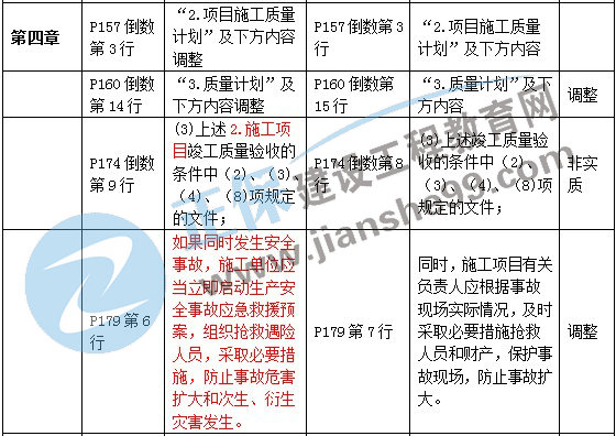 正版资料全年资料大全,高效实施方法解析_轻量版56.771