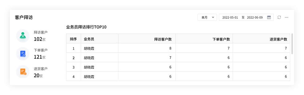 管家婆一肖一码,完善的执行机制解析_标准版90.65.32