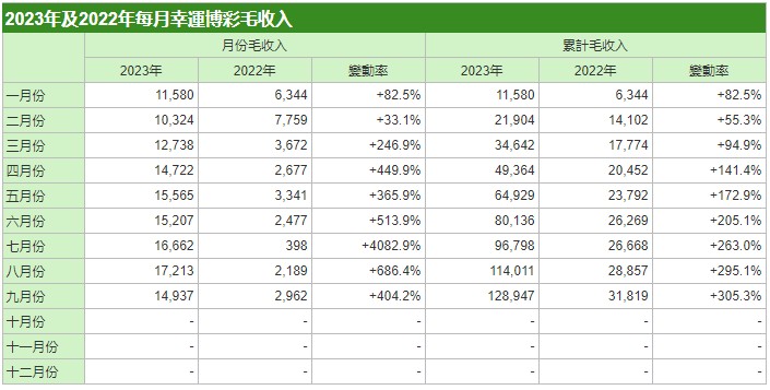 〓爱你让我卑微到了泥土里 第3页