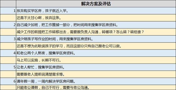 澳门天天好彩,稳定性计划评估_WP版56.345