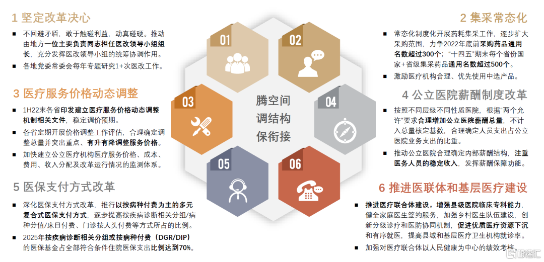 澳门一码精准,整体规划执行讲解_经典版172.312