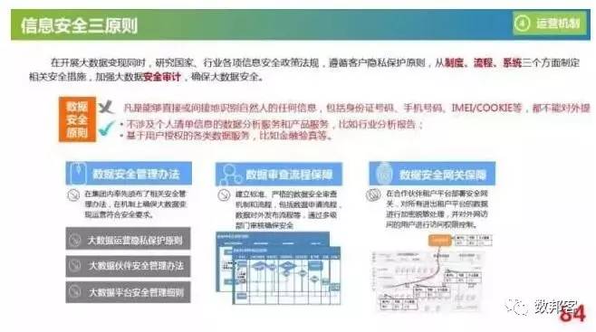 澳门管家婆,数据资料解释落实_手游版2.686