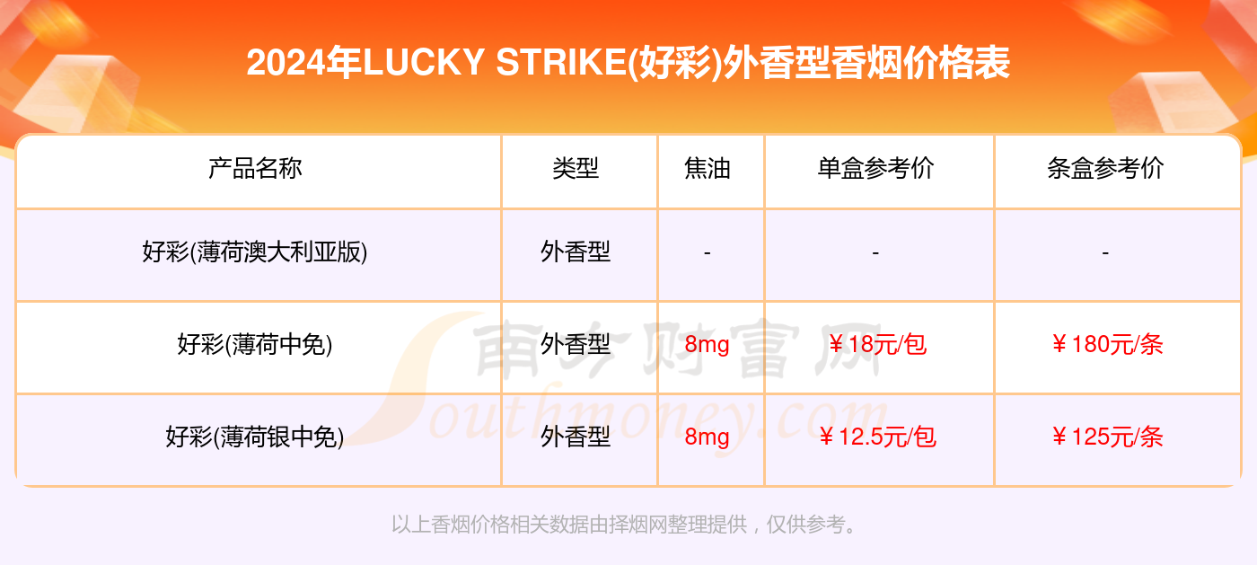 2024澳门天天开好彩大全最新版本,实时数据解析_Harmony款15.586