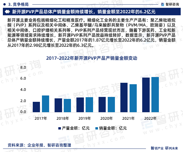 2024全年资料免费大全,综合计划定义评估_WP95.392