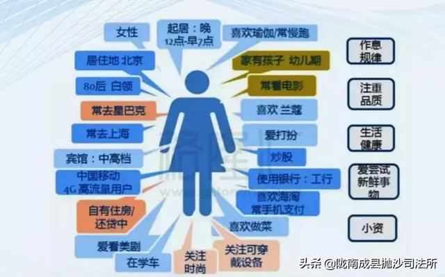 2024年天天彩正版资料,全面解析数据执行_MT62.259