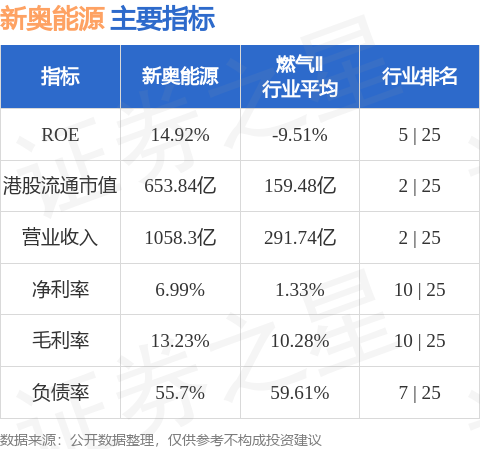 新奥今天开的什么,正确解答落实_手游版1.118