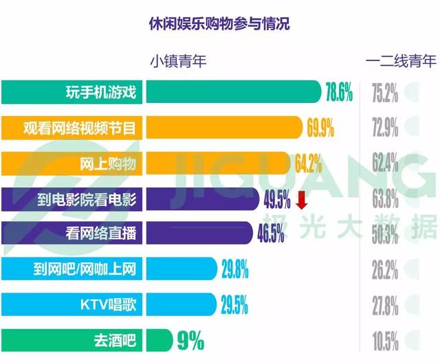 2024澳门天天六开,数据整合执行设计_X77.855