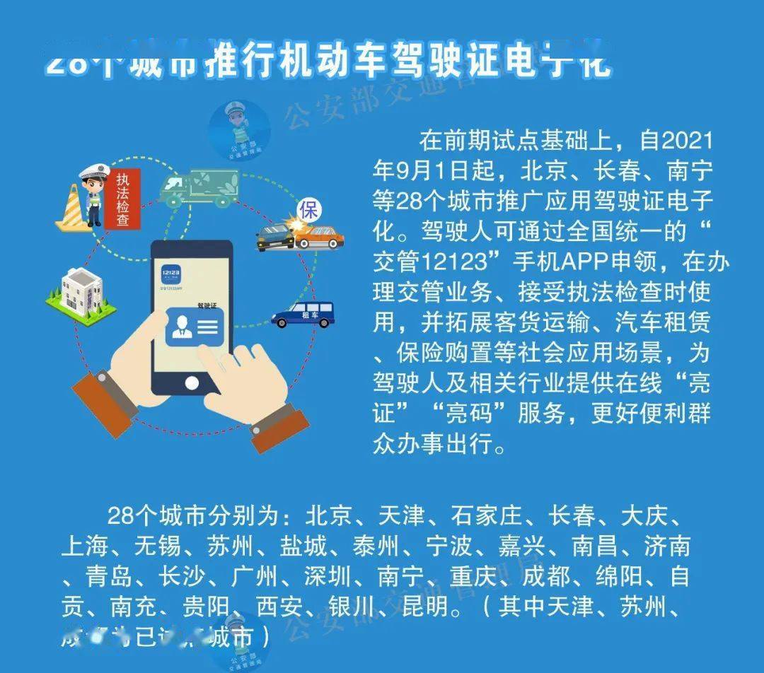 新澳精选资料免费提供开,广泛的解释落实支持计划_QHD版61.350