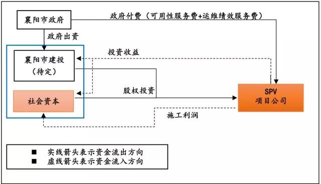 新奥内部免费资料,收益成语分析落实_基础版2.229