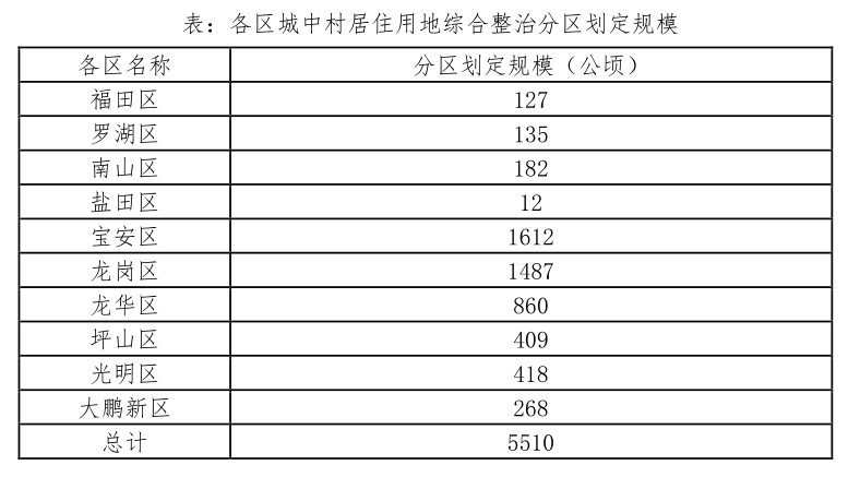 管家婆2024澳门免费资格,整体规划讲解_P版82.689