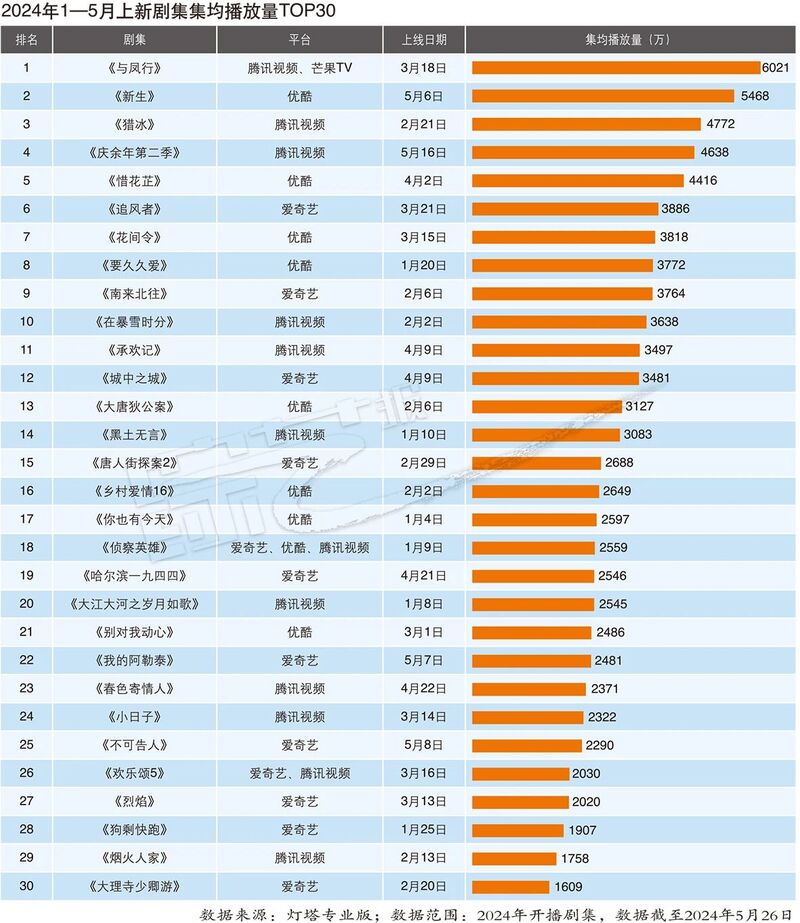 新澳2024年开奖记录,数据解析支持计划_MR81.372