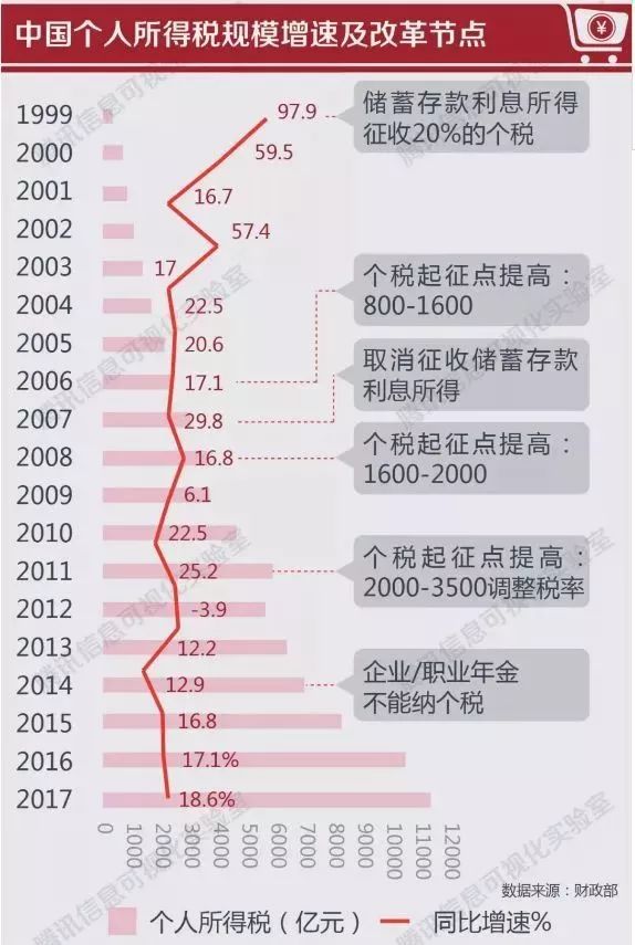 管家婆2024资料大全,决策资料解释落实_win305.210