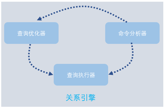 夜色沉沦 第2页