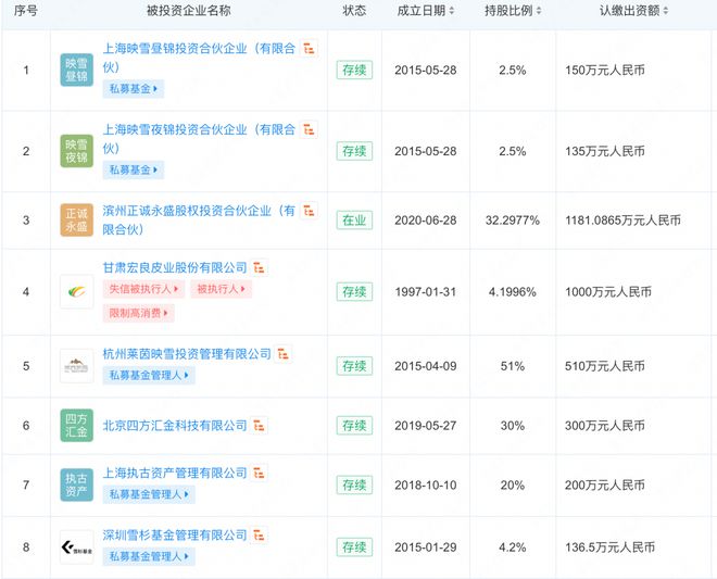 20024新澳天天开好彩大全160期,全面数据分析实施_XT27.680