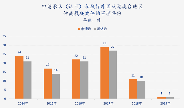 2024年澳门天天开彩免费,国产化作答解释落实_影像版1.667