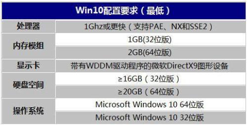 新澳正版资料免费大全,经典解释落实_win305.210