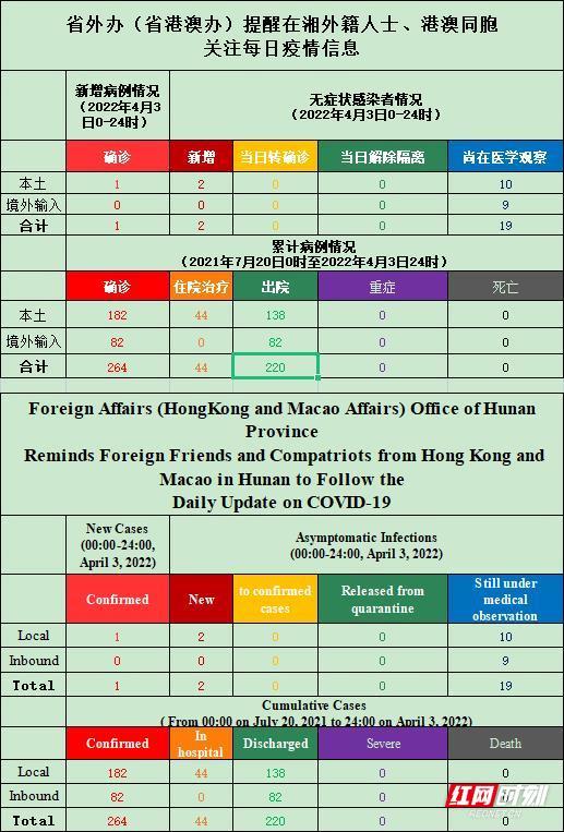 澳门天天彩全年开奖记录,数据驱动执行方案_精简版105.220