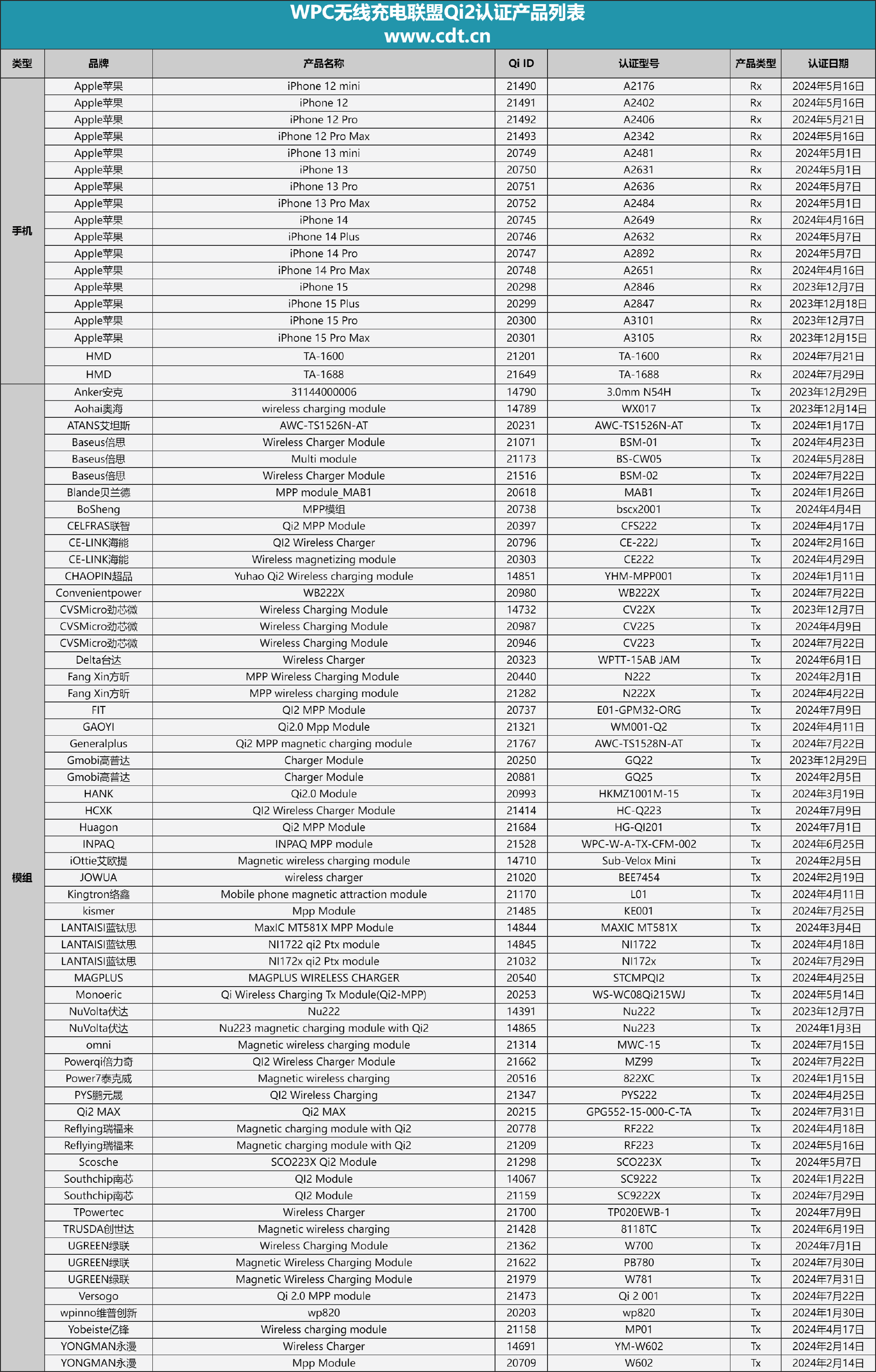 马会传真论坛2024澳门,可靠性方案设计_Galaxy12.531