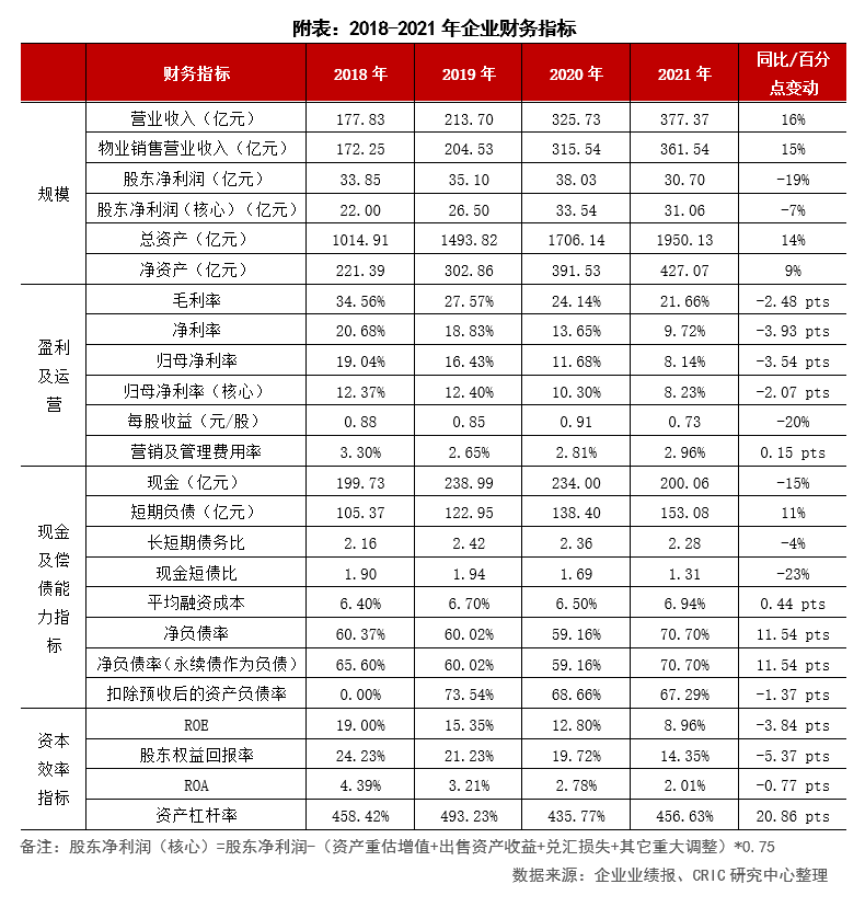 精准一肖100%准确精准的含义,最新核心解答落实_免费版1.227