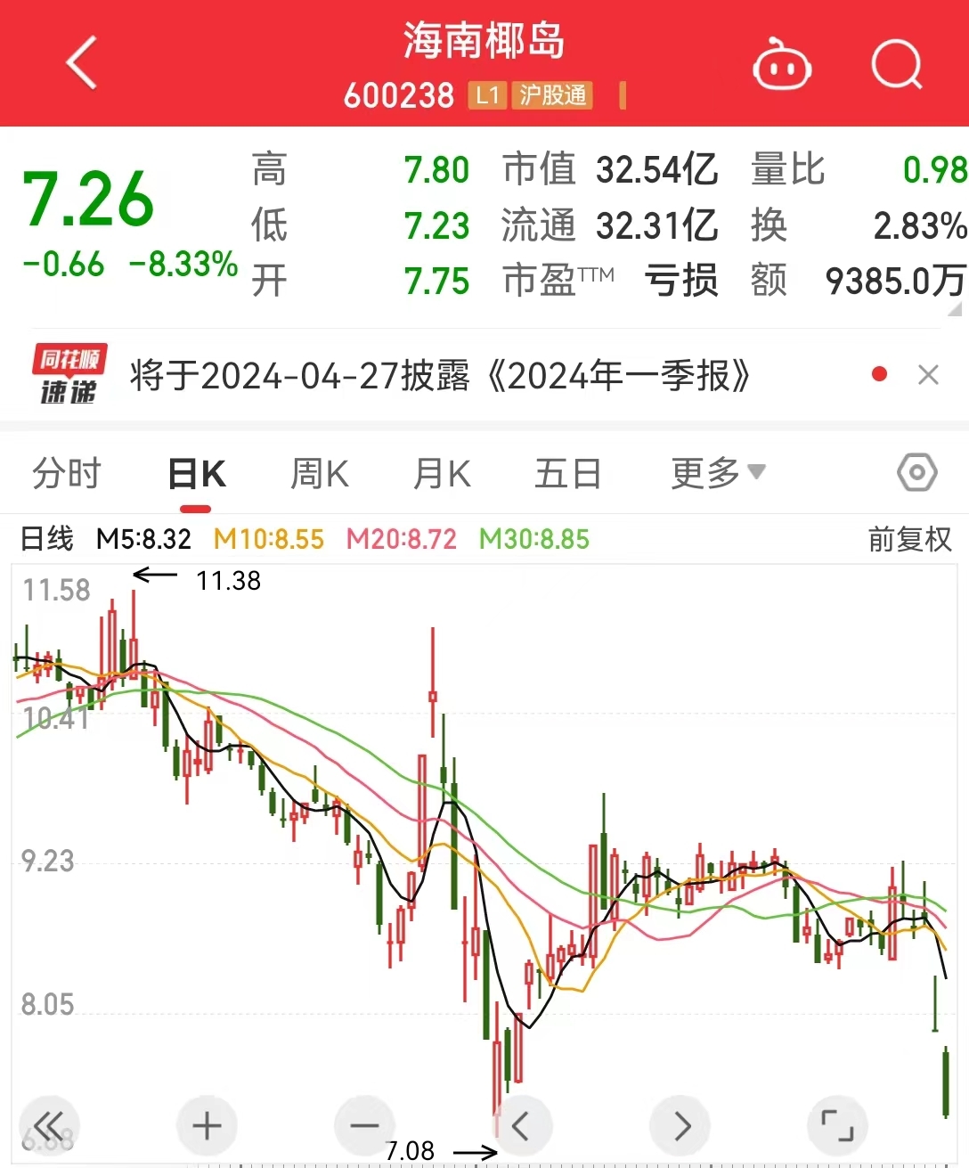 2024年11月4日 第26页