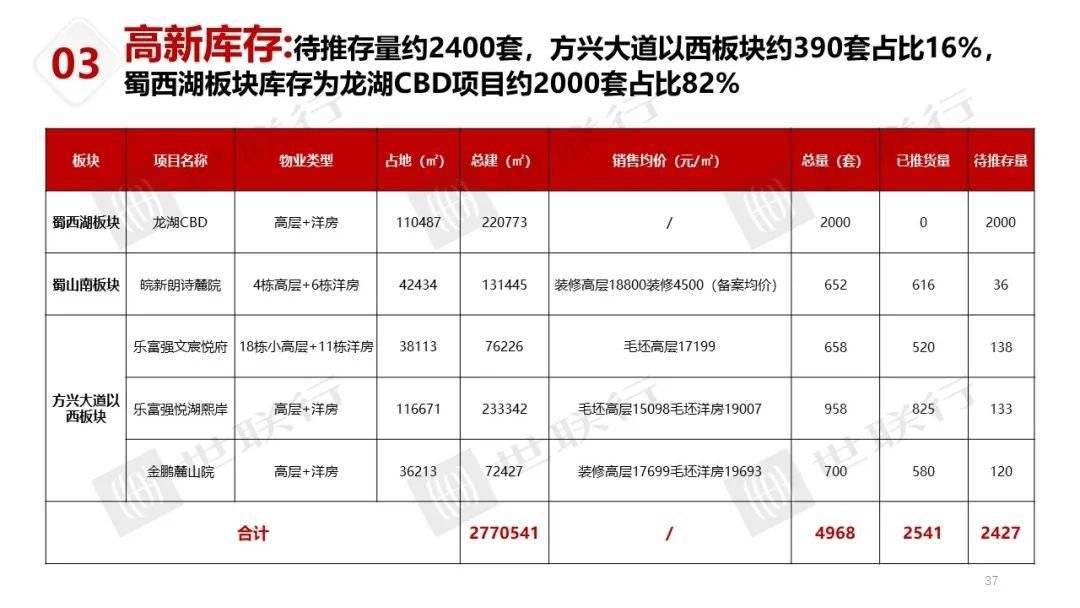 新澳天天开奖资料大全最新开奖结果查询下载,高效计划分析实施_创新版79.681