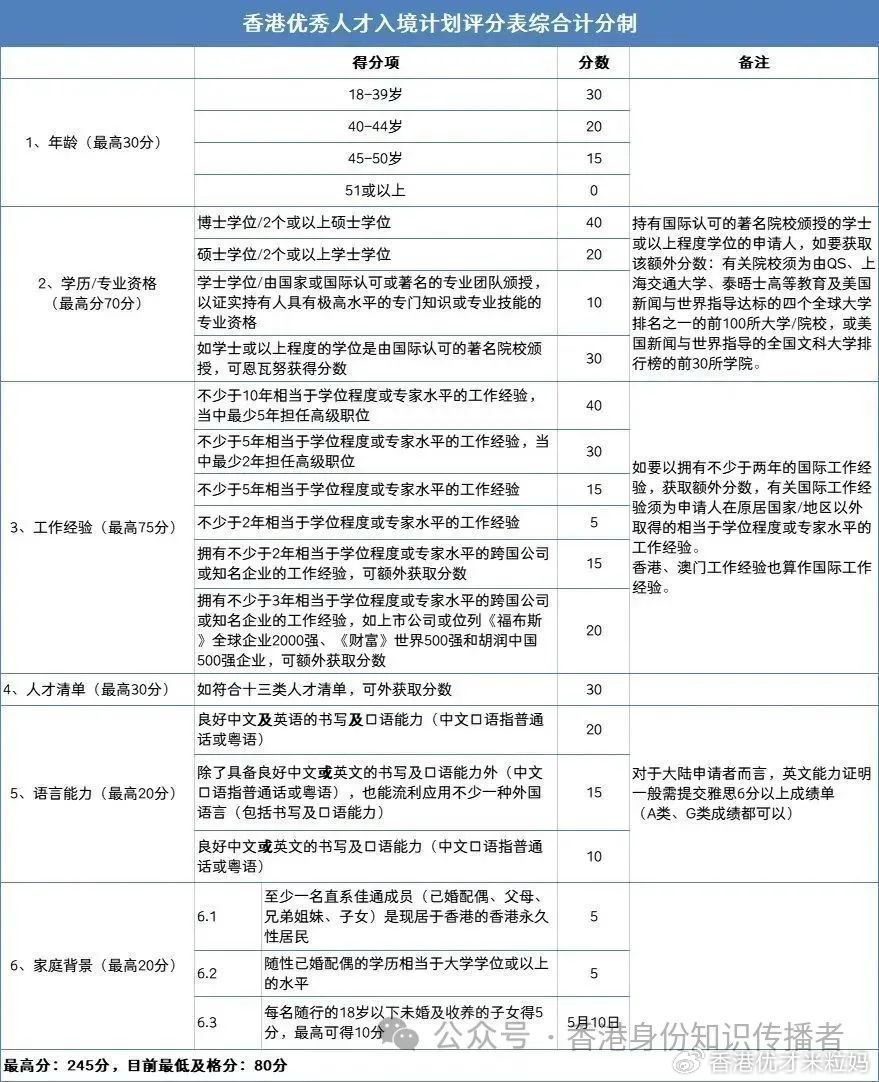 2024年澳门原料免费一2024年,可靠性计划解析_特供版50.244