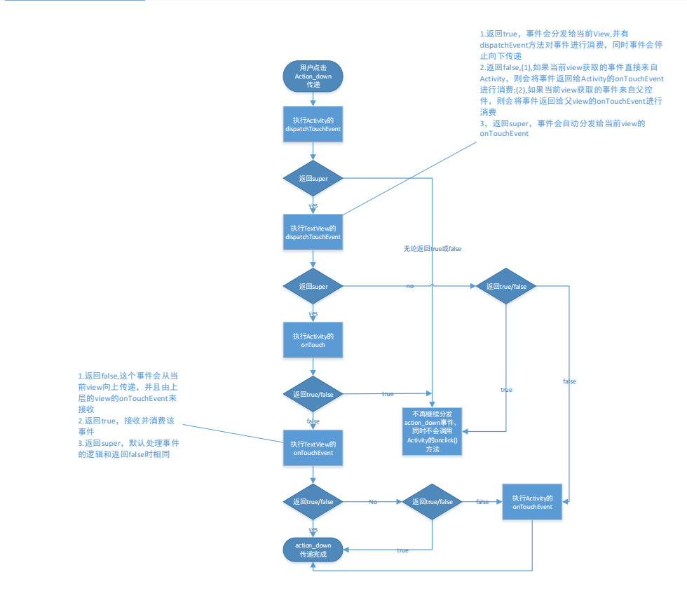 澳门内部最准资料澳门,完善的执行机制解析_Android256.183