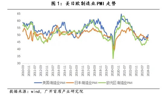 老澳门开奖结果2024开奖,数据驱动执行方案_黄金版3.236