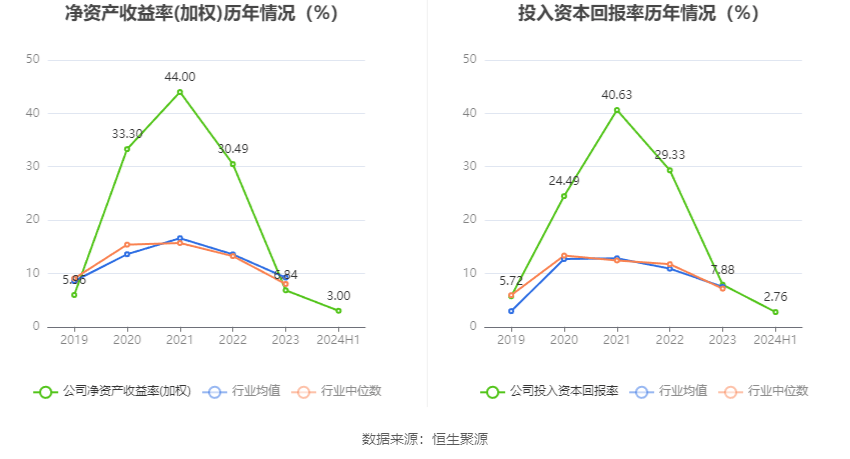 2024年香港开奖结果记录,动态词语解释落实_限量款70.265