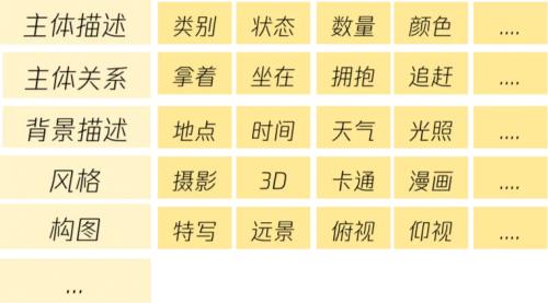 今期生肖一一开指的什么生肖,快速响应计划分析_C版45.763