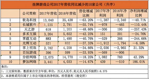 澳门天天开奖记录开奖结果,最新正品解答落实_游戏版6.336