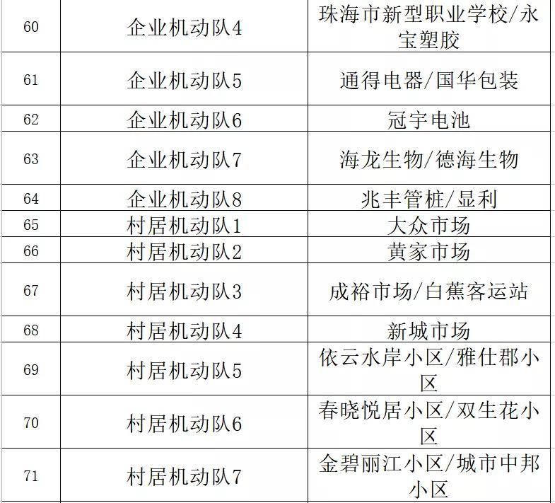 ╭ァ在沉默中死去だ 第2页