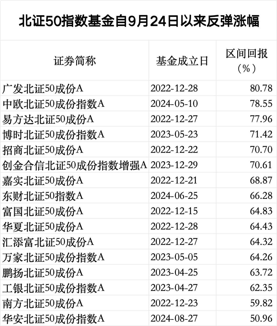 澳门全部资料,收益成语分析落实_钻石版2.823