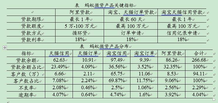 丶佐小安 第2页